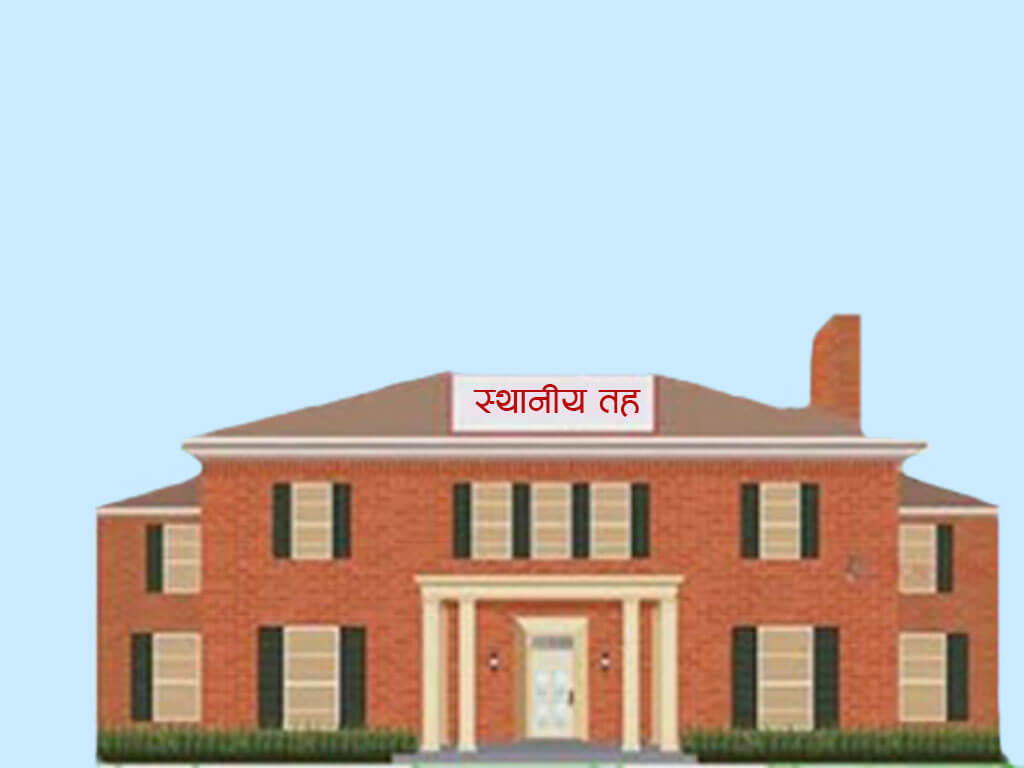 रौतहटका १८ स्थानीय तहमध्ये १५ वटा पालिकाले ल्याए बजेट